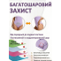 Фізіологічний суцільний купальник FS Beautikini Period Swimwear для плавання в період менструації XS Ліловий (9182)
