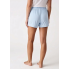 Піжамні бавовняні шорти Primark Jersey boyfriend XS Низ піжами Блакитний (9316)