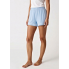 Піжамні бавовняні шорти Primark Jersey boyfriend XS Низ піжами Блакитний (9316)