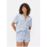 Сатиновий піжамний Primark Satin Printed Boyfriend Short Pyjama Set XXS Домашній комплект Блакитний (8393)
